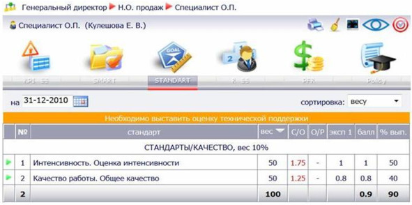 Kpi и услуги#1. серия kpi-drive #3 - image10_5d4b1167c6498d0fe3f5d51d_jpg.jpeg