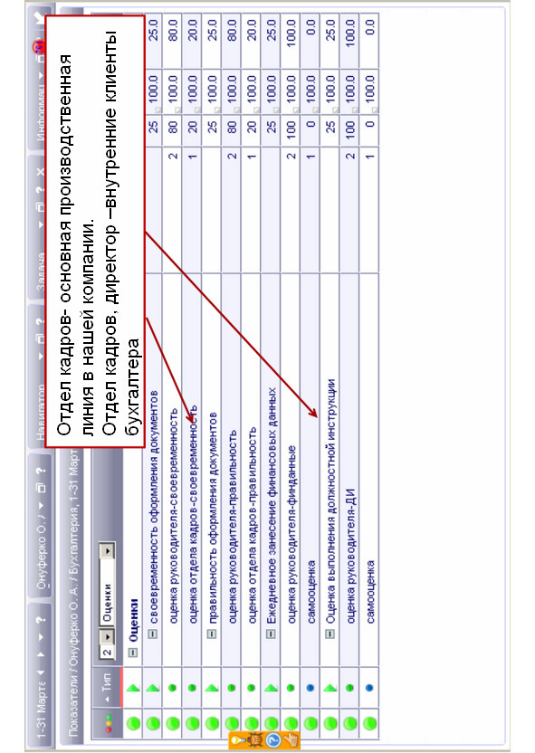 Kpi и услуги#1. серия kpi-drive #3 - image23_5d4b14465f7e7a776affcd48_jpg.jpeg