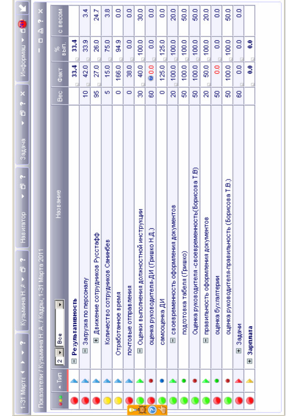 Kpi и услуги#1. серия kpi-drive #3 - image24_5d4b14445f7e7a776affcd45_jpg.jpeg