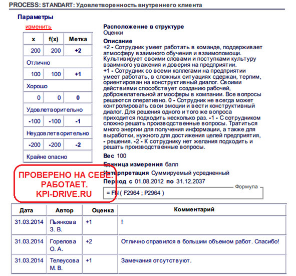 Kpi и производство #2. серия kpi-drive #6 - image12_5dbb2b4a231ba6555906f9d1_jpg.jpeg