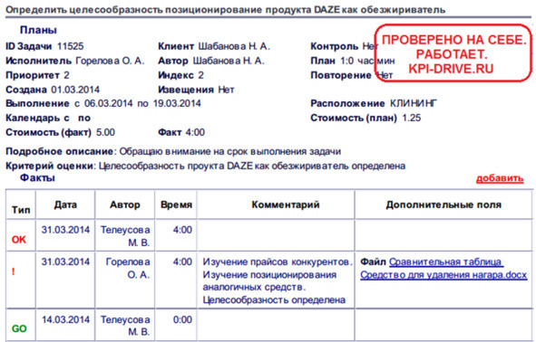 Kpi и производство #2. серия kpi-drive #6 - image7_5dbb2b54231ba6555906f9e0_jpg.jpeg