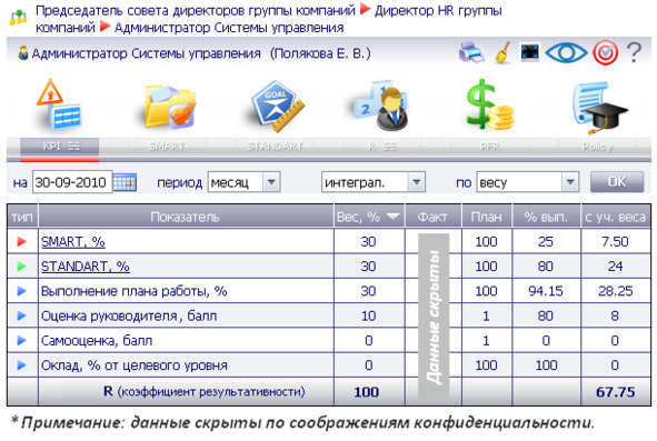 Kpi и дистрибьюция#2. серия kpi-drive #2 - image8_5d3e654ffa1c9d7a9180c08d_jpg.jpeg