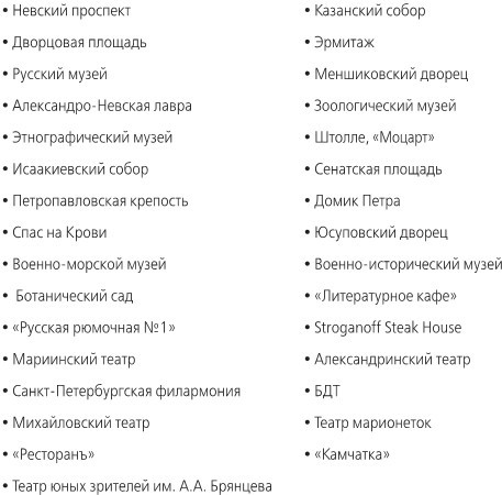 Санкт-Петербург. Что посмотреть или рейтинг основных достопримечательностей - i_001.jpg