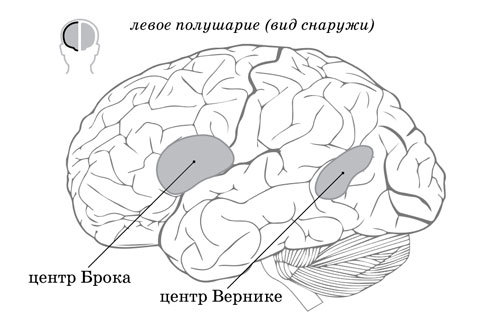 Ииссиидиология. Основы. Том 6 - _4.jpg