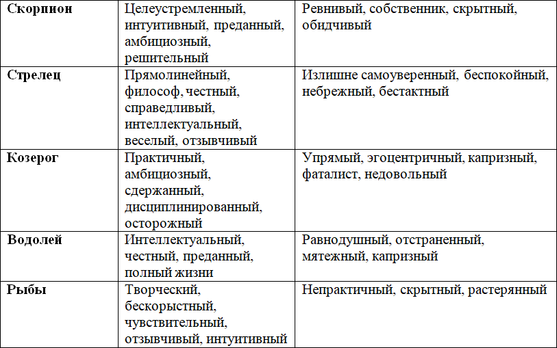 Нумероскоп. Полное руководство по цифрам - i_008.png