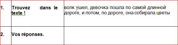 Charles Perrault. Le Petit Chaperon rouge. Книга для чтения на французском языке - _7.jpg