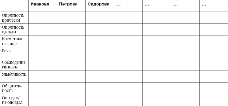 Детский клуб. Совершенствуем систему управления - i_006.png