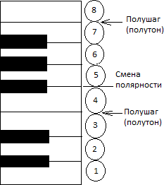 Что делать, если я живу не так, как хотелось бы? - i_005.png