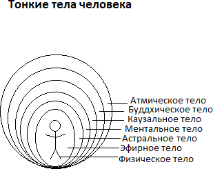 Что делать, если я живу не так, как хотелось бы? - i_007.png