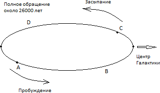 Что делать, если я живу не так, как хотелось бы? - i_012.png