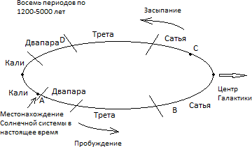 Что делать, если я живу не так, как хотелось бы? - i_013.png