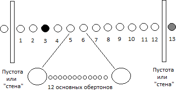 Что делать, если я живу не так, как хотелось бы? - i_017.png