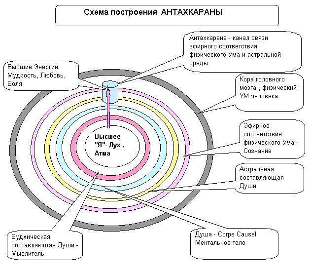 Синтез Высшего Знания - _20.jpg