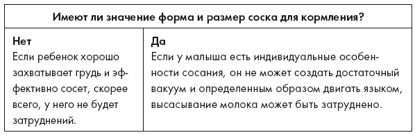 Грудное вскармливание: мифы и реальность. Книга поддержки кормящих мам - i_005.png