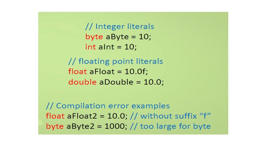 Основы программирования с Java - _54.jpg