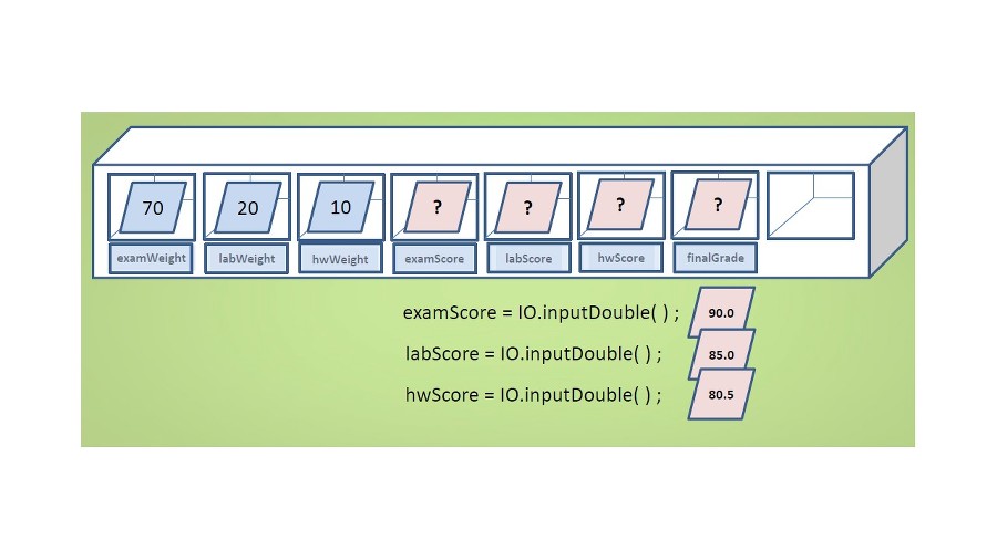 Основы программирования с Java - _63.jpg