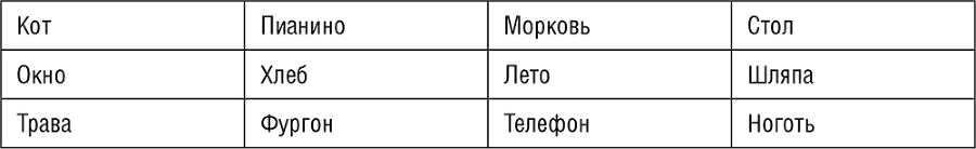 Омолоди свой мозг за 100 дней. Как улучшить память и сохранить здоровье до глубокой старости - i_002.png