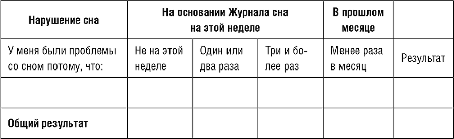 Омолоди свой мозг за 100 дней. Как улучшить память и сохранить здоровье до глубокой старости - i_007.png