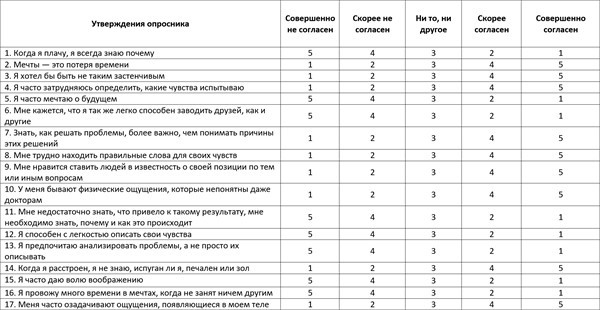 Программа снижения веса «Врожденная система стройности» - i_008.jpg