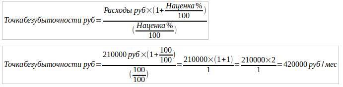 Бизнес-план для магазина - _39.jpg