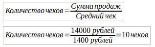 Бизнес-план для магазина - _40.jpg