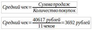 Бизнес-план для магазина - _45.jpg