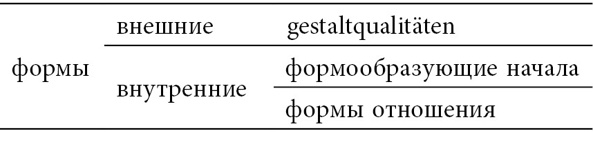 Язык в языке. Художественный дискурс и основания лингвоэстетики - b00000465.jpg