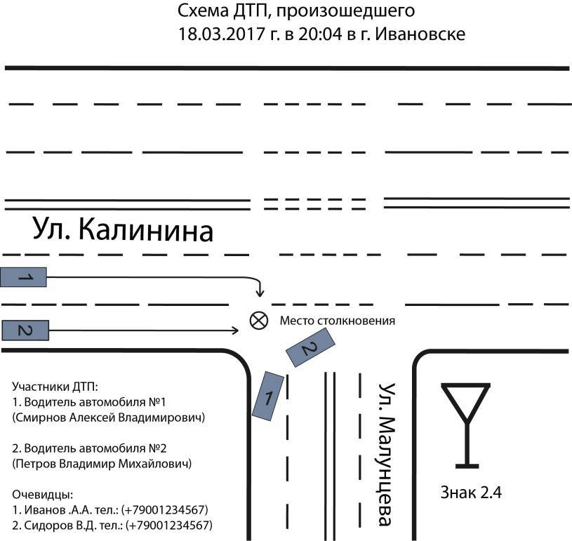 Правила дорожного движения РФ 2022 с примерами и комментариями - _105.jpg
