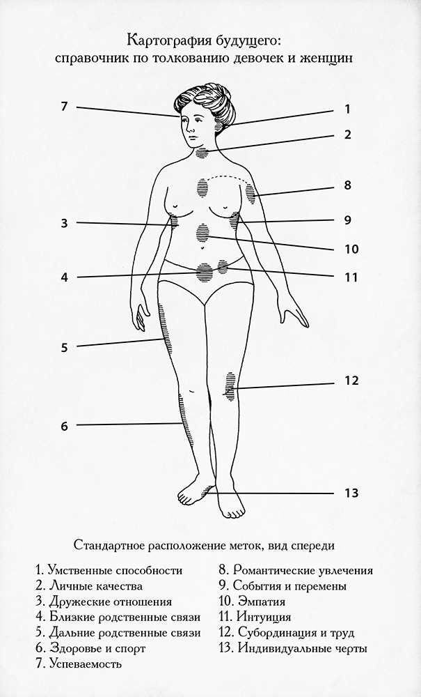 Созвездия тел - i_001.jpg