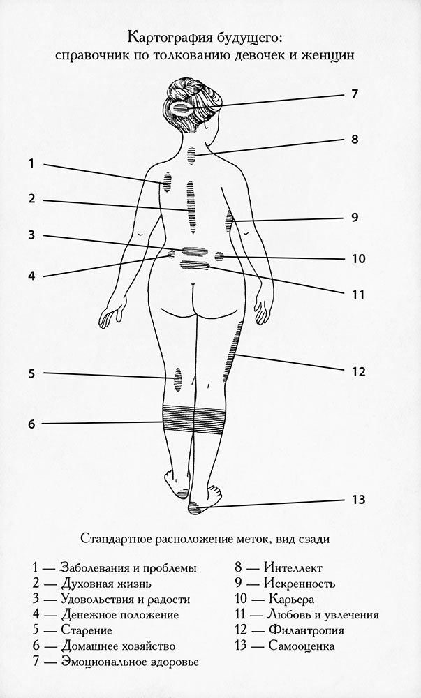 Созвездия тел - i_002.jpg