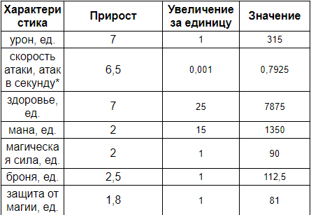 Взлёт хищной ласточки (СИ) - img3.jpg