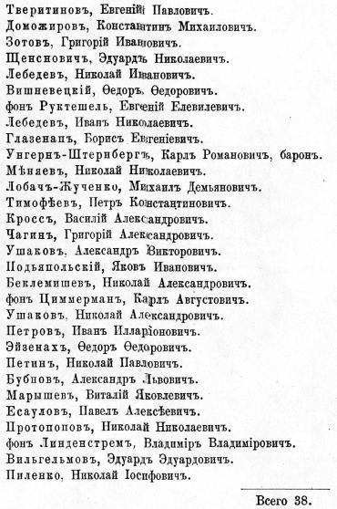 Семнадцать героев XXI выпуска Морского кадетского корпуса 1871 года. От турецкого Сулина до японской Цусимы - i_003.jpg