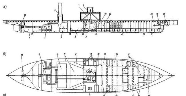 Семнадцать героев XXI выпуска Морского кадетского корпуса 1871 года. От турецкого Сулина до японской Цусимы - i_005.jpg