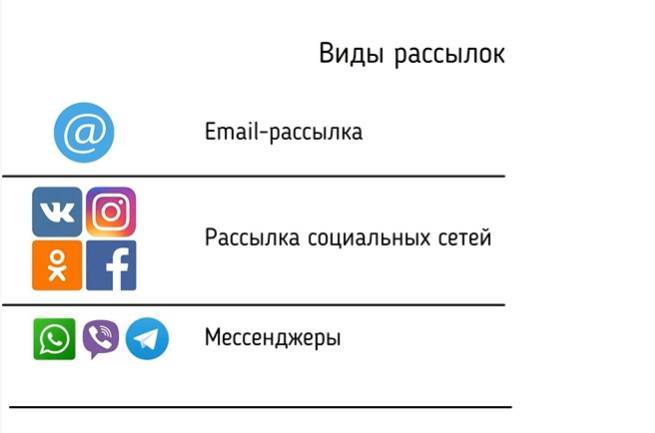 Хакнуть свою email-базу - _1.jpg