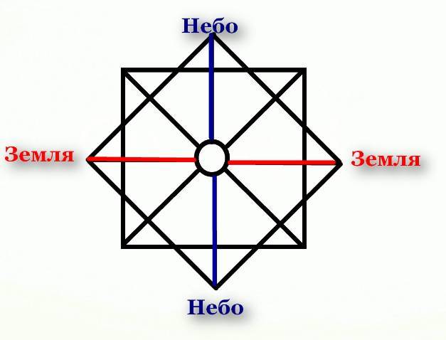 Матрица судьбы. От А до Я - _7.jpg