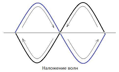 Воспоминание о будущем - _2.jpg