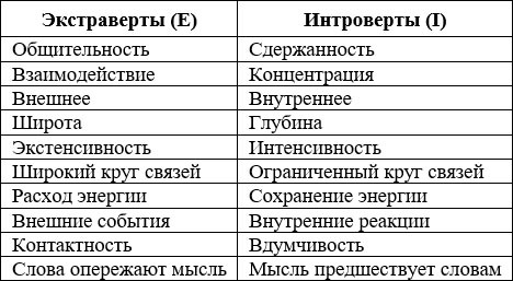 Современный копирайтинг. Как создавать тексты для литературы, кино, рекламы, СМИ, деловых коммуникаций, PR и SEO - i_005.jpg