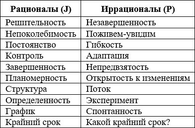 Современный копирайтинг. Как создавать тексты для литературы, кино, рекламы, СМИ, деловых коммуникаций, PR и SEO - i_008.jpg