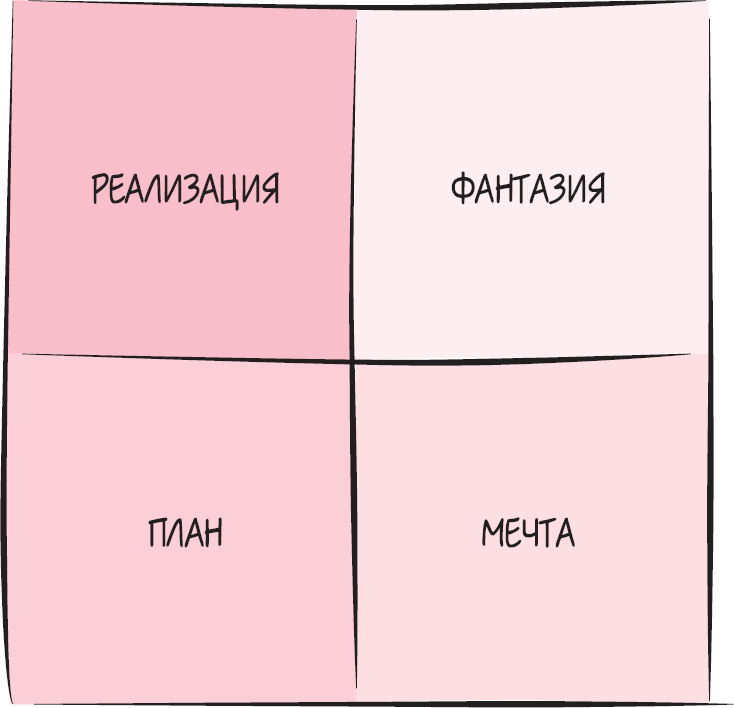 Нейрографика 2. Композиция судьбы - i_002.png