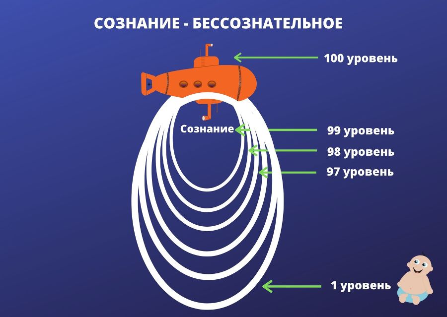 Код бессознательного - _3.jpg