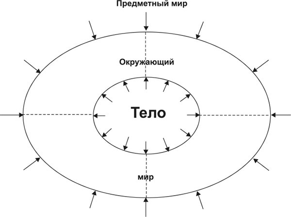 Культурно-историческая антропология - i_002.jpg