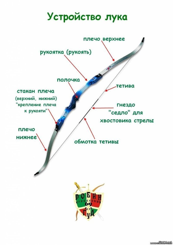 Четыре Искры на Байкале - _0.jpg