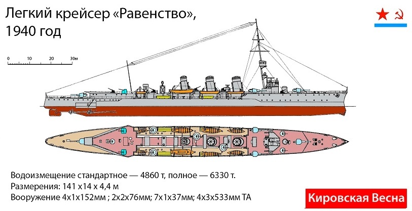 Кировская весна. Флот 1941 - _9.jpg