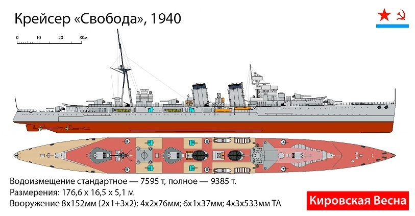 Кировская весна. Флот 1941 - _8.jpg