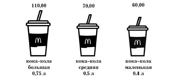 Стратегия вверх тормашками. Нестандартный подход к маркетингу для малого и среднего бизнеса, который сэкономит вам деньги, время и нервы - i_007.jpg