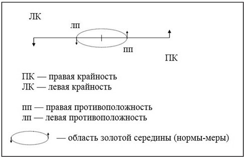 Занимательная этика - i_006.jpg