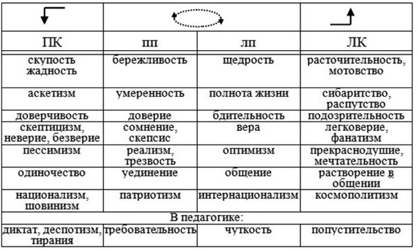 Занимательная этика - i_008.jpg