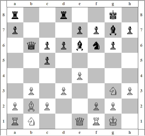 Метапредметные шахматы или Конструкции смыслов: живой учебник - i_013.png