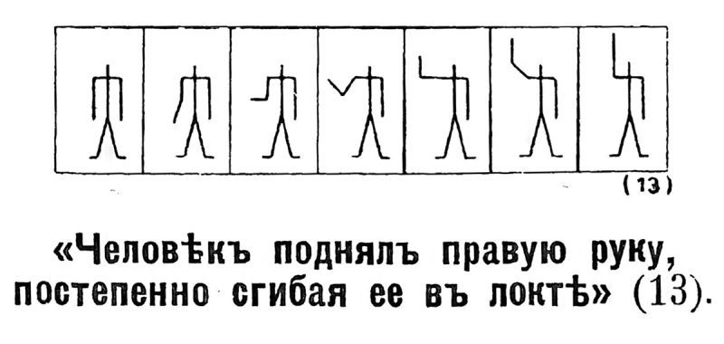 Рука за работой. Поэтика рукотворности в русском авангарде - i_005.jpg