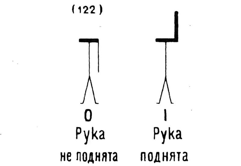 Рука за работой. Поэтика рукотворности в русском авангарде - i_010.jpg